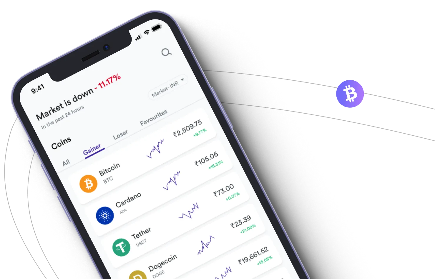 Trade Avita - Take advantage of the cryptocurrency markets and earn with Trade Avita