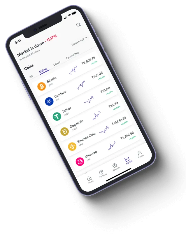 Trade Avita - How does the Trade Avita app improve your trading?