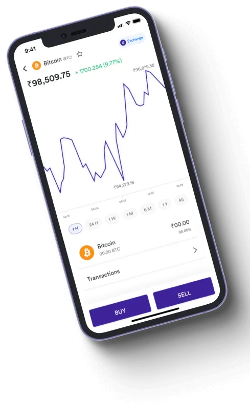 Trade Avita - Is Trade Avita a scam?