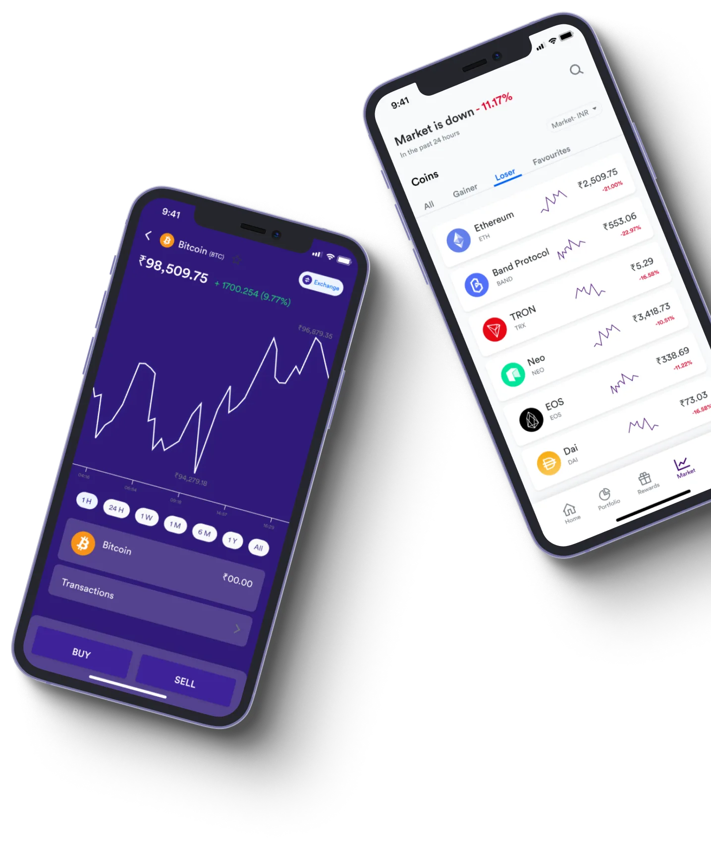 Trade Avita - What exactly is online trading?